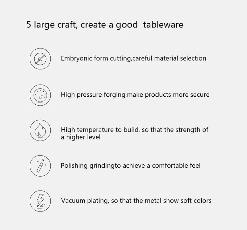 Xiaomi Kit ensemble couverts Dinnerware