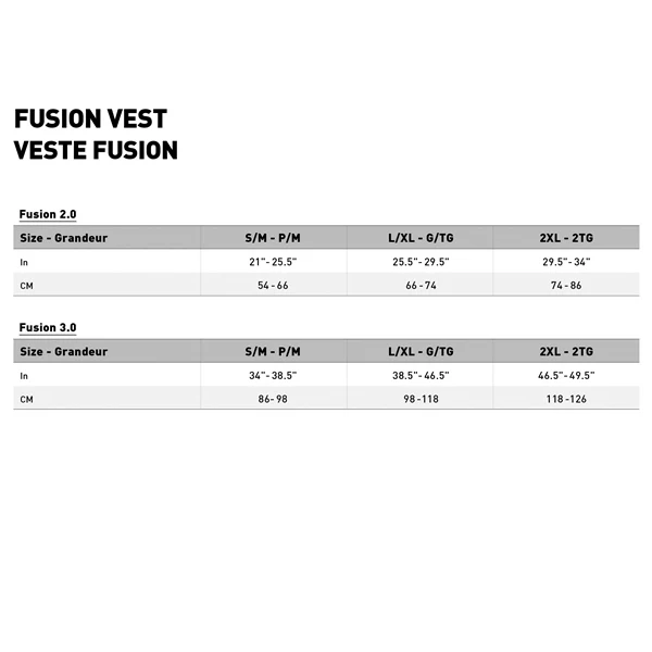 LEATT Fusion 3.0 Protection Vest