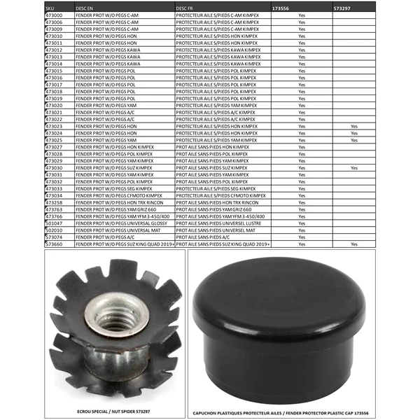 Kimpex Fender Protector (473031)