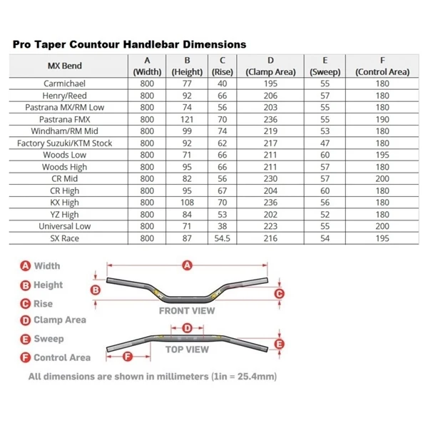 Pro Taper Contour Handlebar — MX Henry/Reed