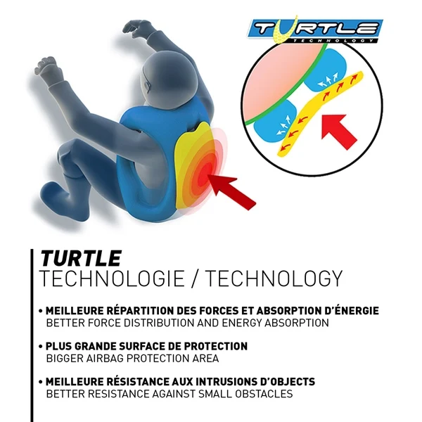 Helite Black Turtle 2 Jacket