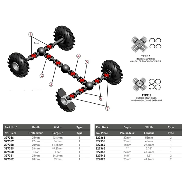 Kimpex HD Universal Joint (327366)