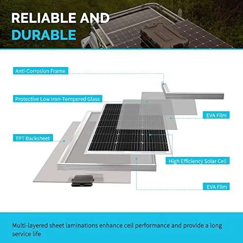 Renogy 12 Volt Solar Panel 100 Watt High-Efficiency Monocrystalline Module PV Charger for RV Battery Boat Caravan and Other Off-Grid Applications, Single, RNG-100D-SS