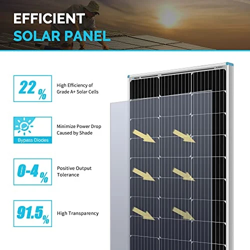 Renogy 12 Volt Solar Panel 100 Watt High-Efficiency Monocrystalline Module PV Charger for RV Battery Boat Caravan and Other Off-Grid Applications, Single, RNG-100D-SS
