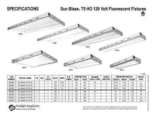 Sun Blaze T5 Fluorescent - 2 ft. Fixture | 2 Lamp |120V - Indoor Grow Light Fixture for Hydroponic and Greenhouse Use