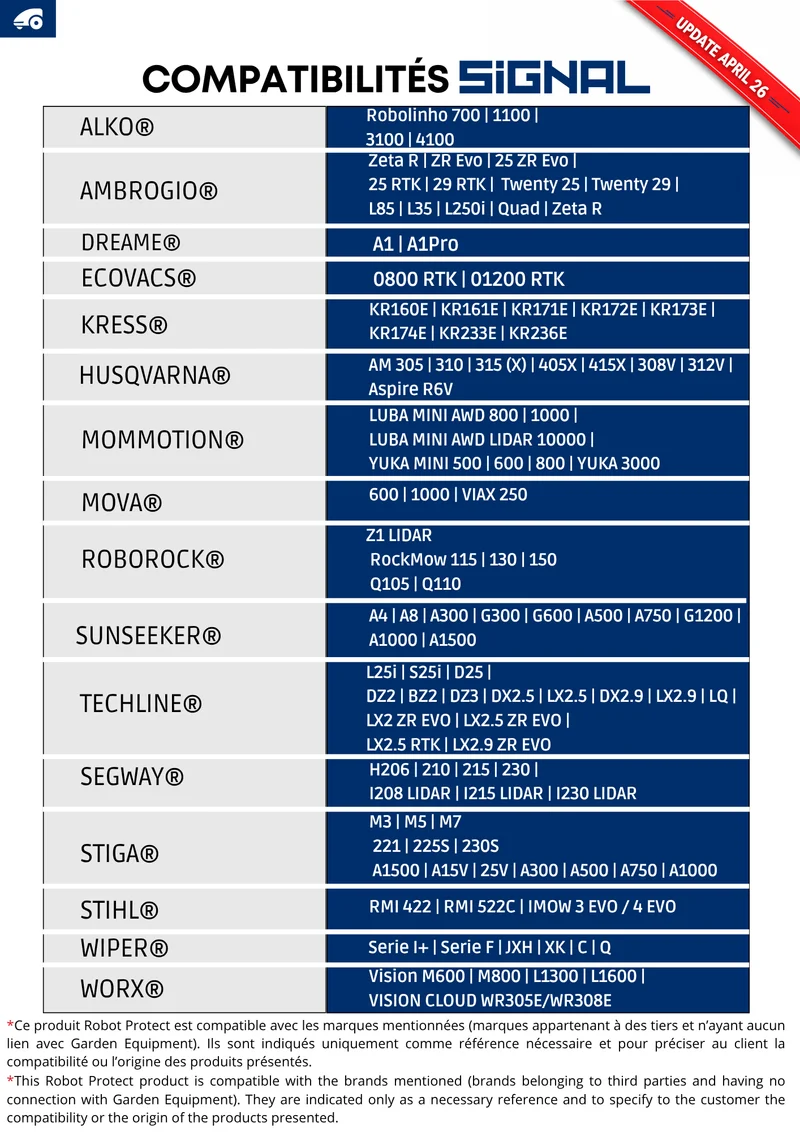 Abri robot tondeuse Signal -- Compatible RTK, GPS, LiDar