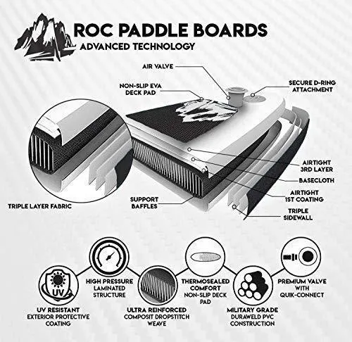 Roc Inflatable Stand Up Paddle Boards W Free Premium SUP Accessories & Backpack, Non-Slip Deck Bonus Waterproof Bag, Leash, Paddle and Hand Pump (Black)