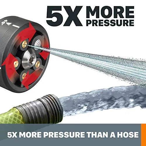 WORX WG629 Hydroshot 20V PowerShare 2.0 Ah 320 PSI Cordless Portable Power Cleaner