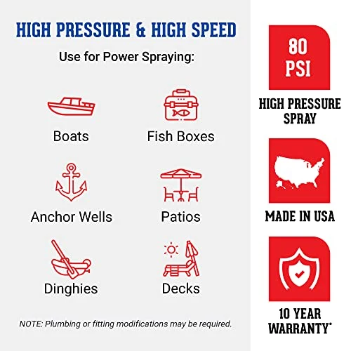 USA Adventure Gear ProGear 5550 High Pressure Professional Grade Washdown Water Pump | Made in the USA | 12 Volt DC | 5.75GPM | 14 Foot Lift | 80 PSI Pressure | Corrosion Resistant | Sealed Switch