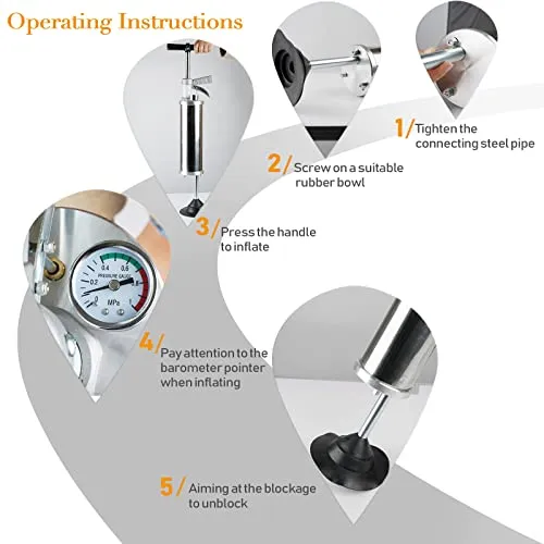 Trycooling Portable High Pressure Toilet Plunger, Manual Sink Plunger Dredge Equipment Air Drain Blaster Pump for Toilets Bathroom Shower Kitchen Clogged Pipe