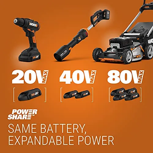 WORX WX820L.2 20V 2.0Ah Cordless Multi-Purpose Sander with 2 Batteries and 1 Charger
