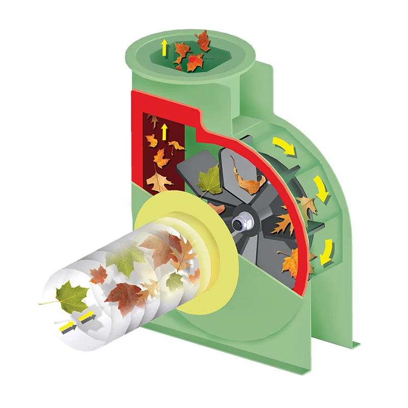 Aspirateur de feuilles sur prise de force tracteur TORNADO PTO NEGRI