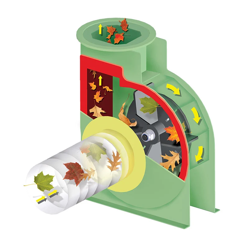 Aspirateurs de feuilles thermiques sur ridelle TORNADO NEGRI T13/T20