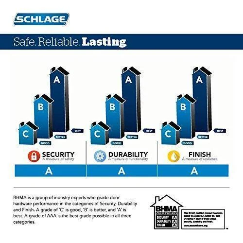 Schlage BE489WB CEN 716 Encode Deadbolt Smart Lock | WiFi Touchscreen Keypad, Aged Bronze