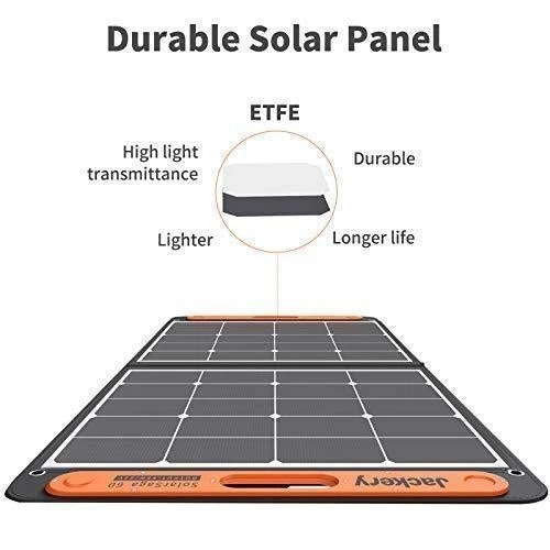 Jackery SolarSaga 60W Solar Panel for Explorer 160/240/500 as Portable Solar Generator, Portable Foldable Solar Charger for Summer Camping Van RV(Can't Charge Explorer 440/ PowerPro)