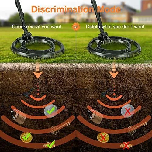 SUNPOW Metal Detector High Accuracy Metal Detector for Adults & Kids, LCD Display with Adjustable Light, Pinpoint Function & DISC Mode, 10 Inch Waterproof Search Coil, Multiple Audio Prompts