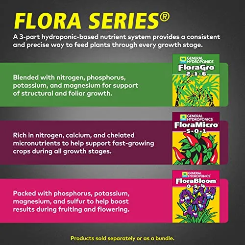 General Hydroponics Flora Grow, Bloom, Micro Combo Fertilizer set, 1 Gallon (Pack of 3)