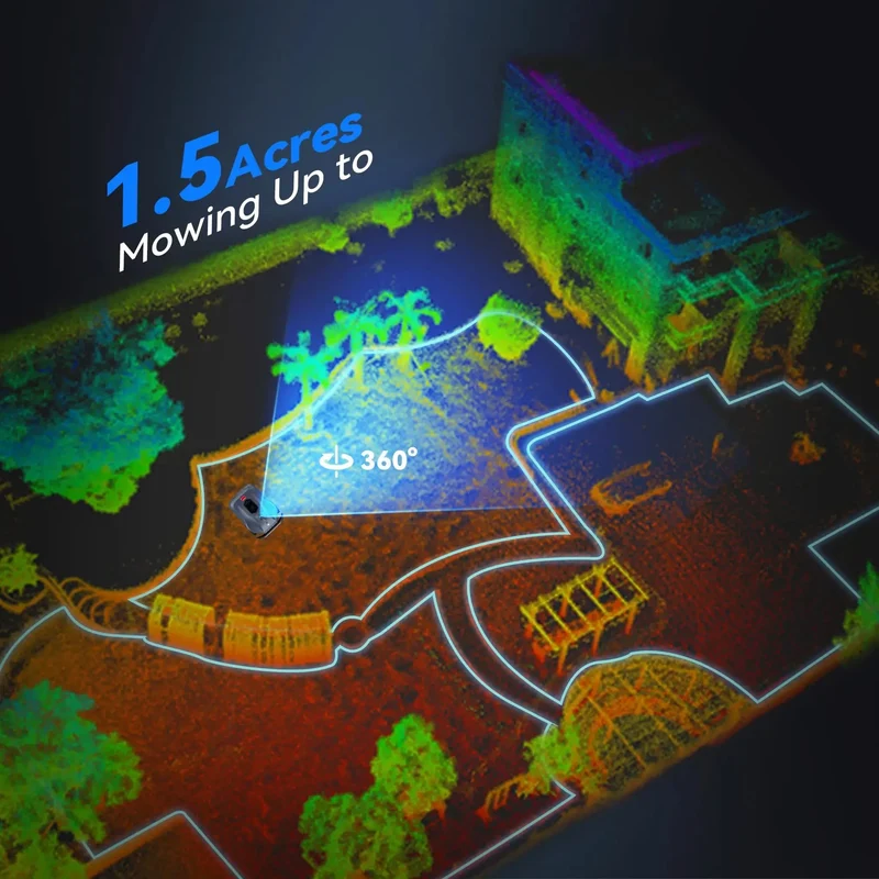 HOOKII Neomow X Robotic Lawn Mower with 3D LiDAR SLAM
