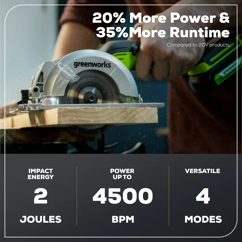 24V Brushless SDS Plus Rotary Hammer (Tool Only) - HM24L00