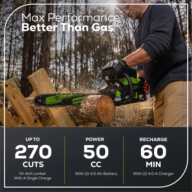 80V 18" 2.5kW Chainsaw, 4.0Ah Battery and Charger Included BONUS: (2) Extra Chains and Carrying Case