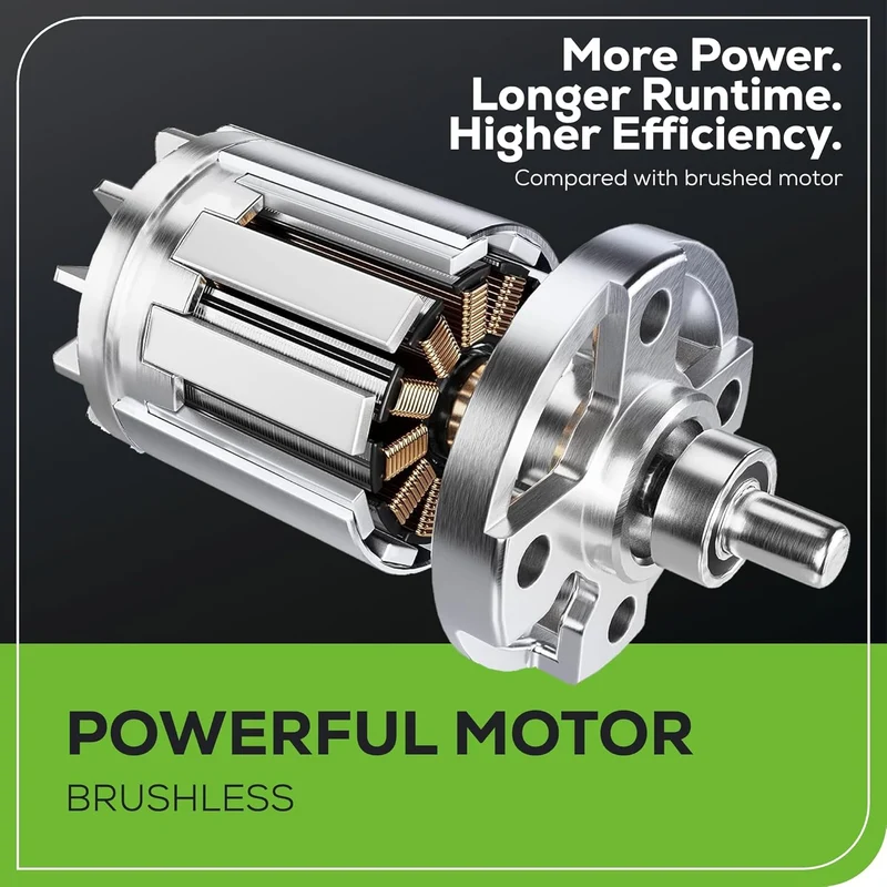 80V 650 CFM - 145 MPH Leaf Blower, 2.0Ah Battery and Charger Included