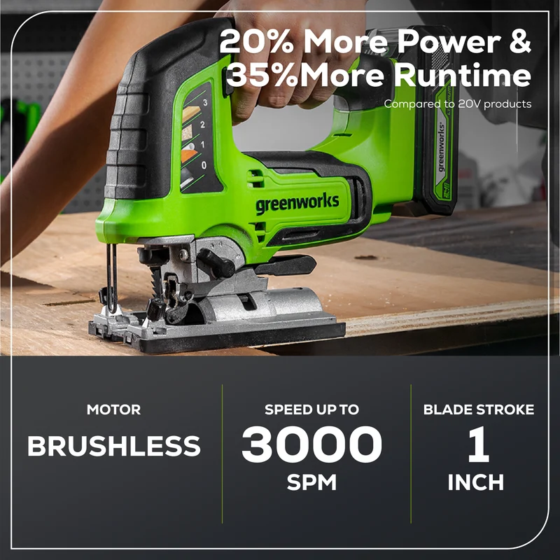 24V Brushless Jig Saw, 2.0Ah Battery & Charger Included