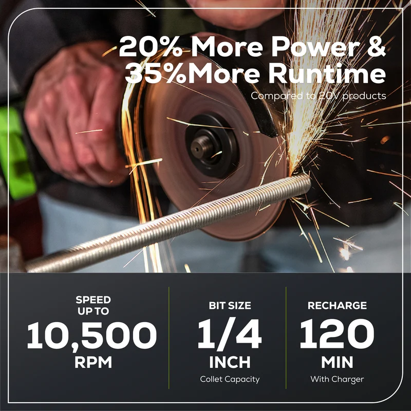 24V Angle Grinder, 4.0Ah USB Battery and Charger Included