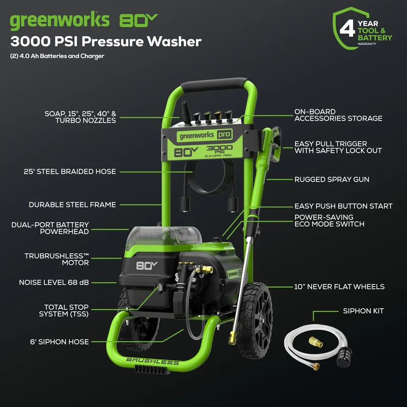 80V 3000 PSI 2.0 GPM Brushless Pressure Washer, (2) 4.0Ah Batteries and Dual Port Charger Included