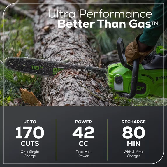 60V 18" 2.0kW Brushless Chainsaw, 4.0Ah Battery & Charger Included