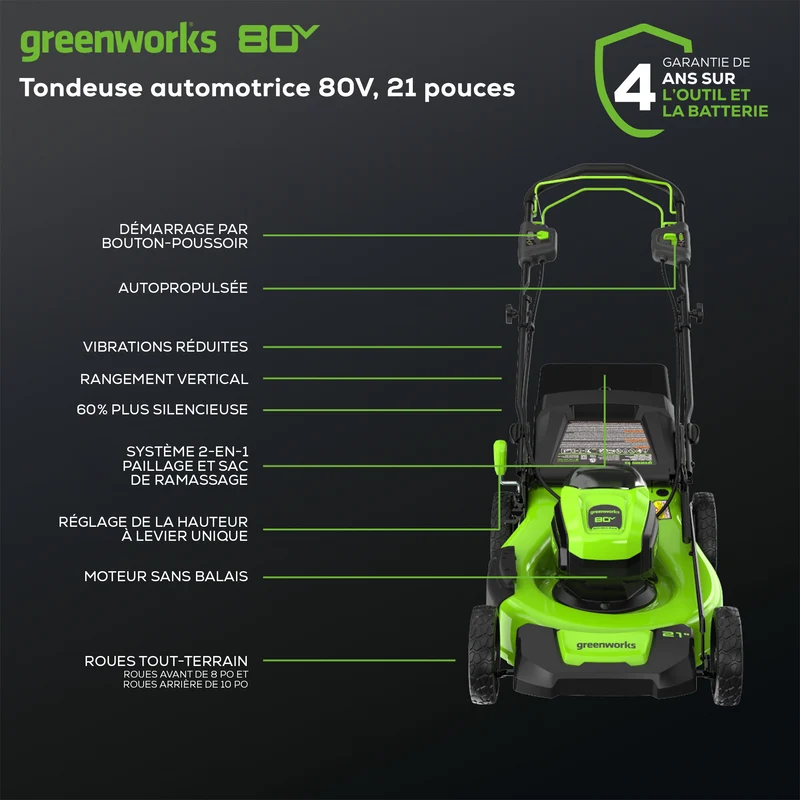 80V 21" Brushless Lawn Mower, (2) 2.0Ah Batteries and Charger Included - GLM801601