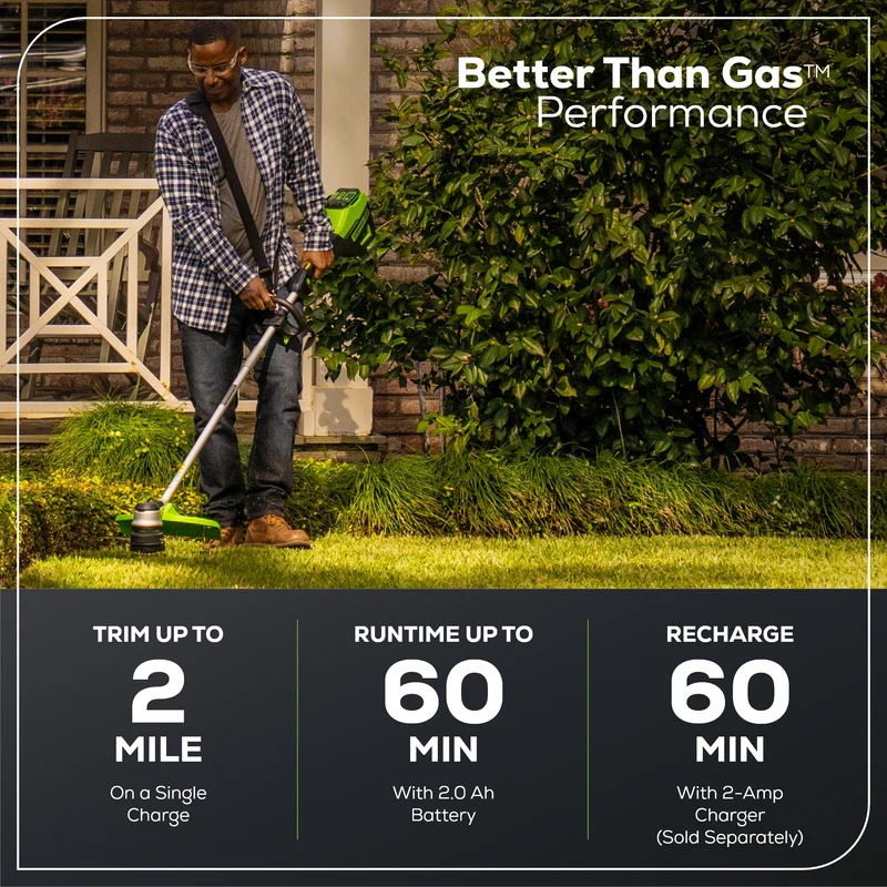 80V Grass Trimmer - 14"/16" Brushless String Trimmer with 4.0Ah Battery
