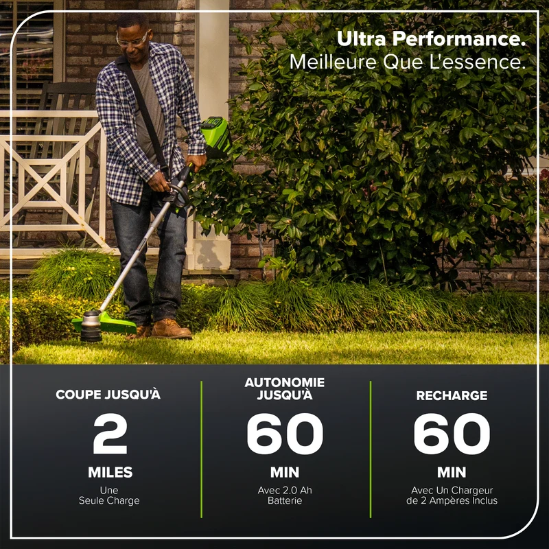 80V Grass Trimmer - 14"/16" Brushless String Trimmer with 4.0Ah Battery