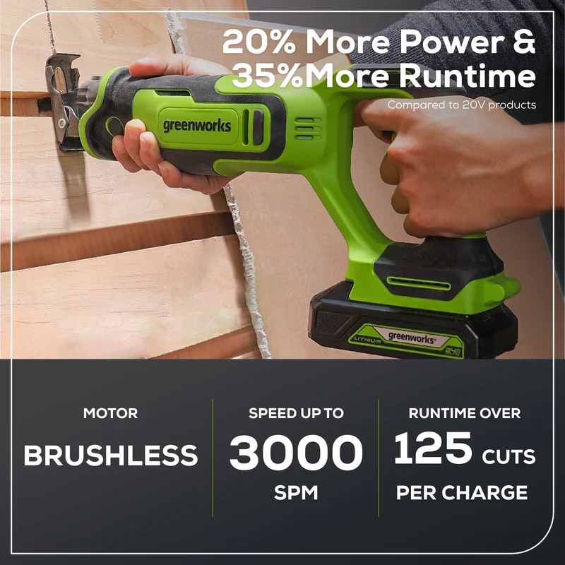 24V Brushless Reciprocating Saw, 2.0Ah Battery and Charger Included