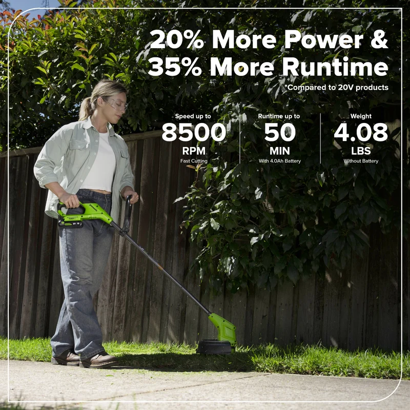 48V (24V x 2) 17" Brushless Mower & Blower & Trimmer Combo Kit, (2) 4.0Ah Batteries and 65W Type-C Charger with (2) 3-FT Cables Included