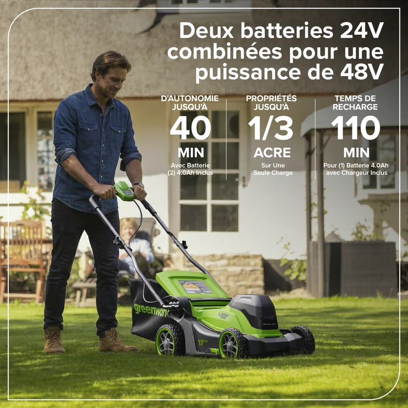 48V (24V x 2) 17" Brushless Mower & Blower & Trimmer Combo Kit, (2) 4.0Ah Batteries and 65W Type-C Charger with (2) 3-FT Cables Included