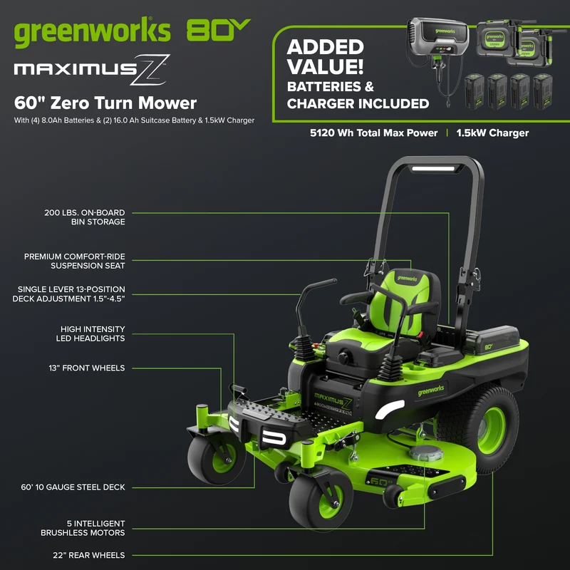 80V 60" Maximus Z Zero Turn Mower, (2) 16Ah, (4) 8.Ah Batteries and 1.5Kw Charger Included | MZ6081