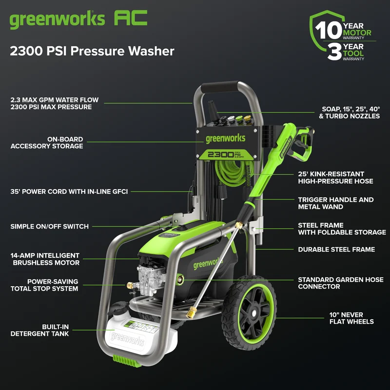 2300 PSI 2.3 GPM Brushless Electric Pressure Washer