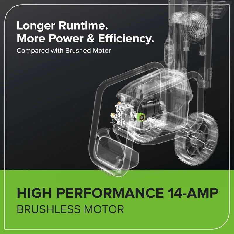 2300 PSI 2.3 GPM Brushless Electric Pressure Washer