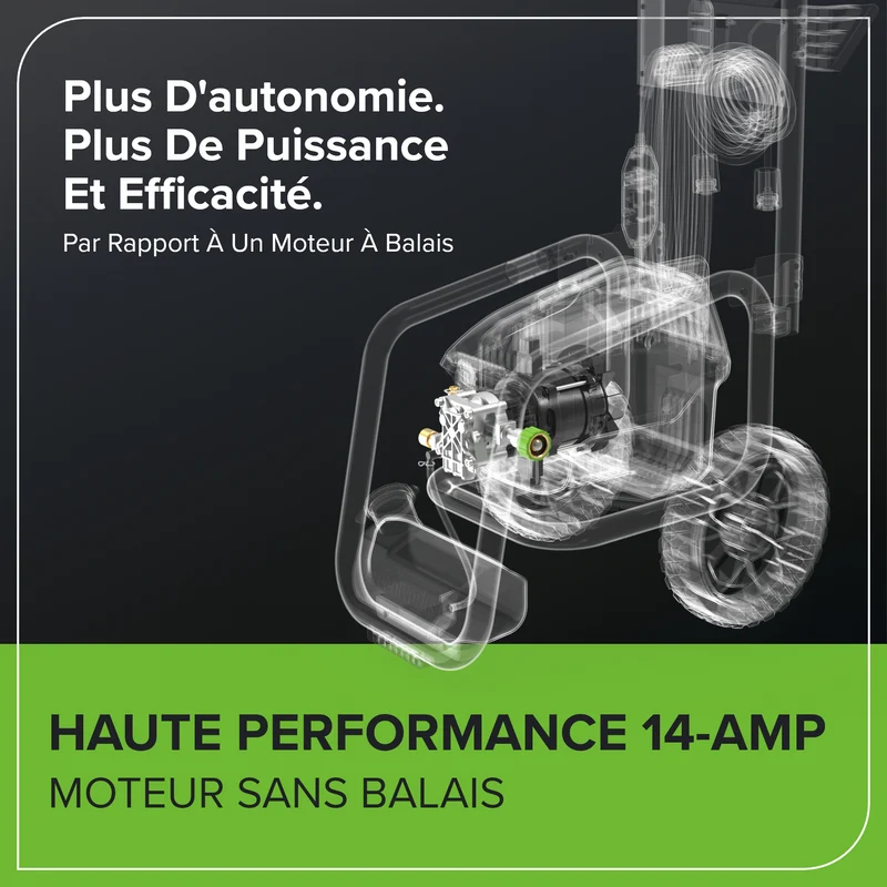 2300 PSI 2.3 GPM Brushless Electric Pressure Washer