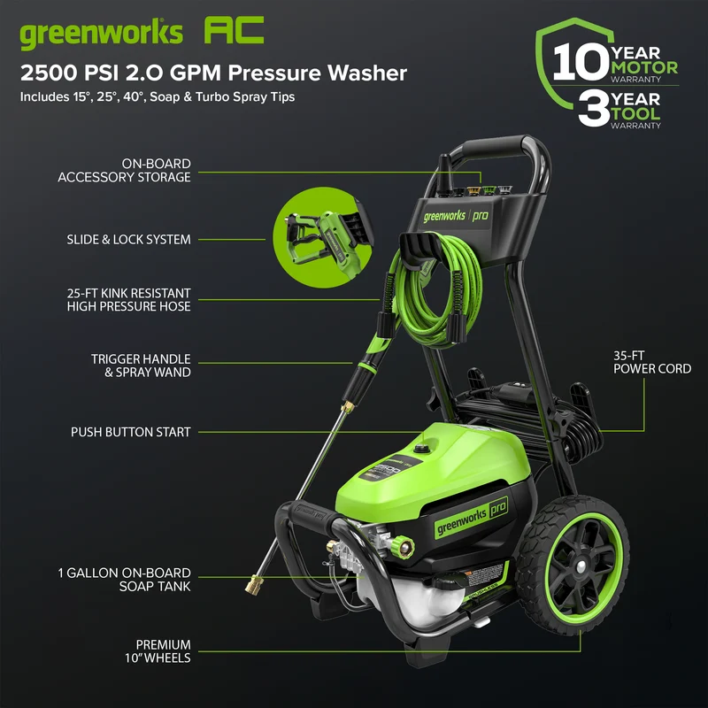2500 PSI 2.0 GPM Brushless Electric Pressure Washer