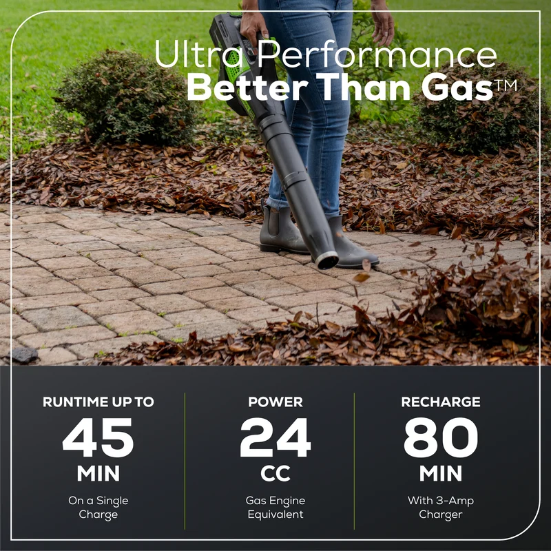 60V 13" Cordless String Trimmer & Leaf Blower Combo Kit, 4.0 Ah Battery and Charger Included