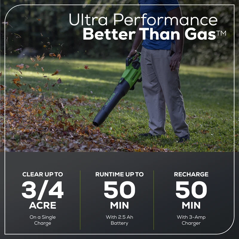 60V 16" String Trimmer & 630 CFM - 170 MPH Blower Combo, 2.5Ah Battery and 3A Charger Included