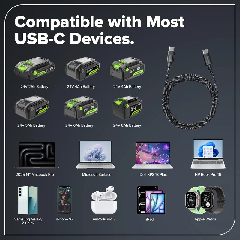 140W 1M USB-C Charging Cable