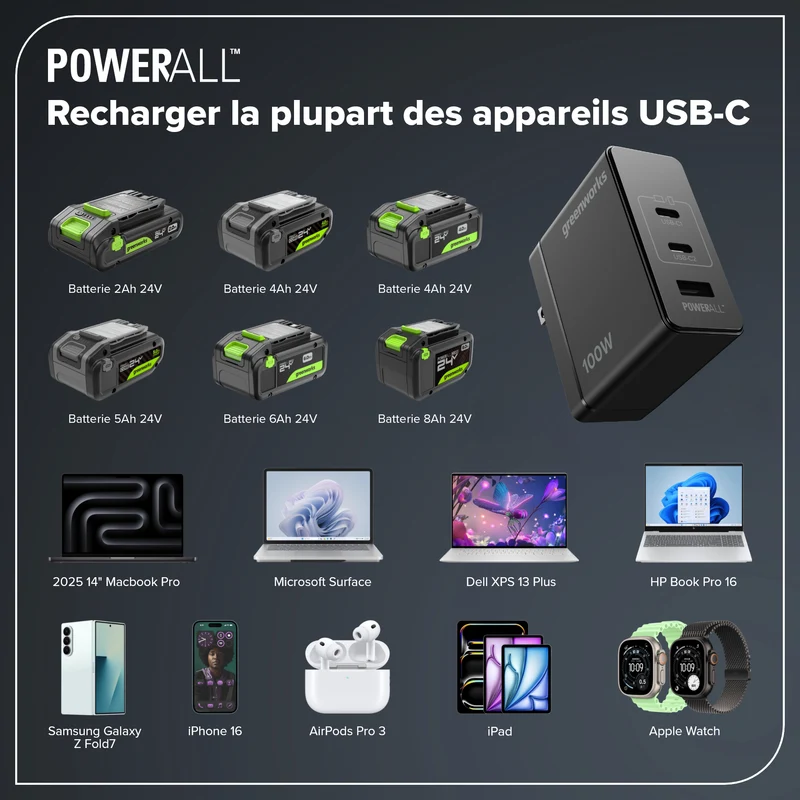 Greenworks POWERALL 100W Charger with (2) USB-C ports and USB-A Port