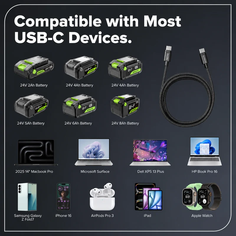 140W 2M USB-C Charging Cable