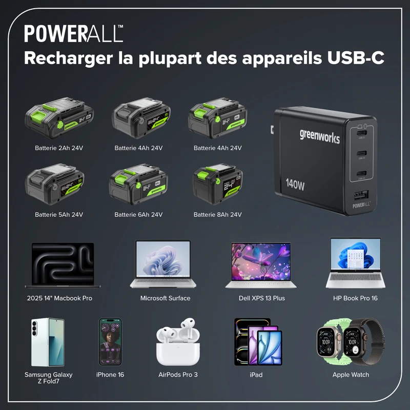Greenworks POWERALL 140W Charger, (3) USB-C Ports and USB-A Port