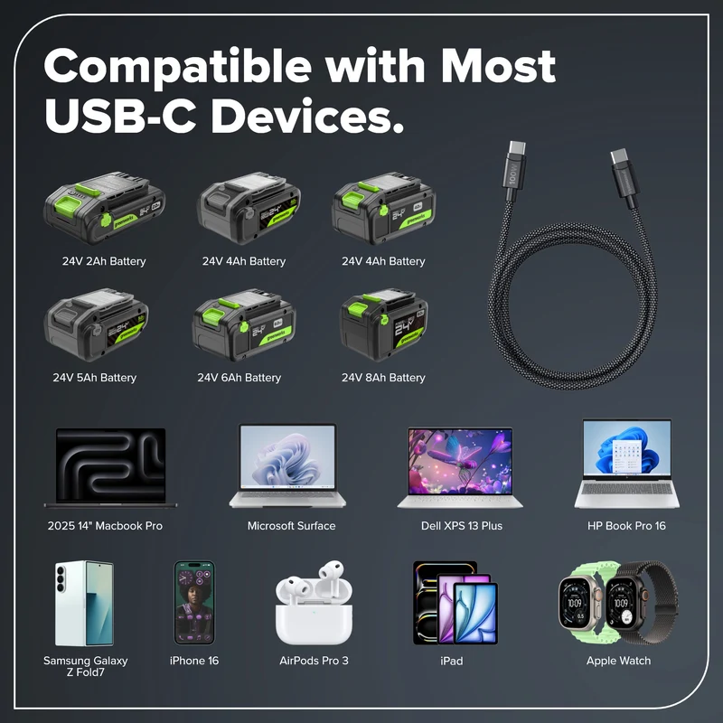 100W 2M USB-C Charging Cable