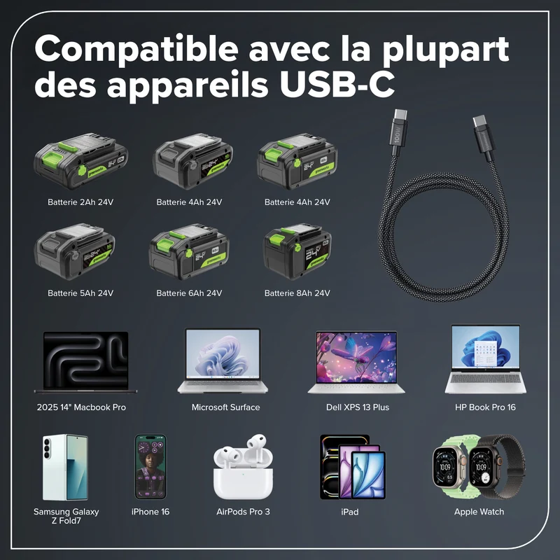 100W 2M USB-C Charging Cable