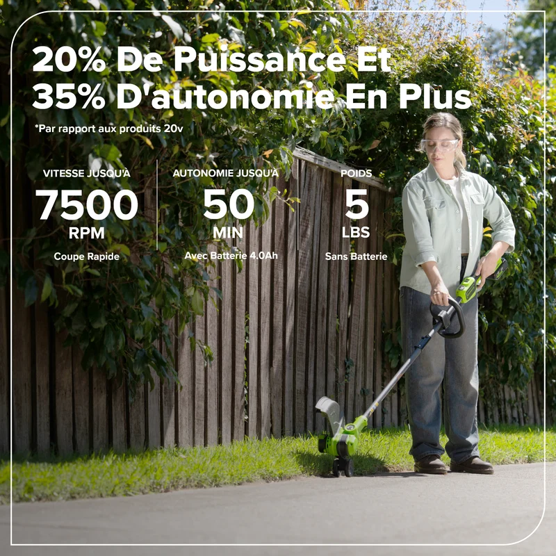 24V 13" Brushless String Trimmer, 4.0Ah 21700 Battery and 65W Type-C Charger with 3-FT Cable Included