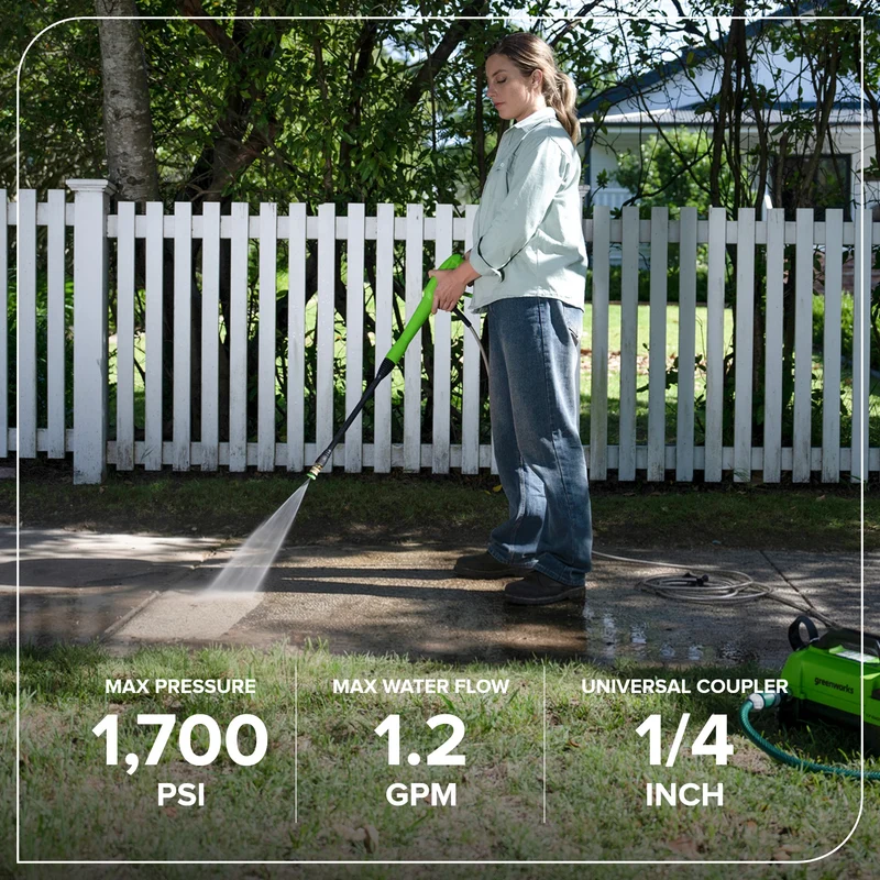 1700 PSI Compact Pressure Washer